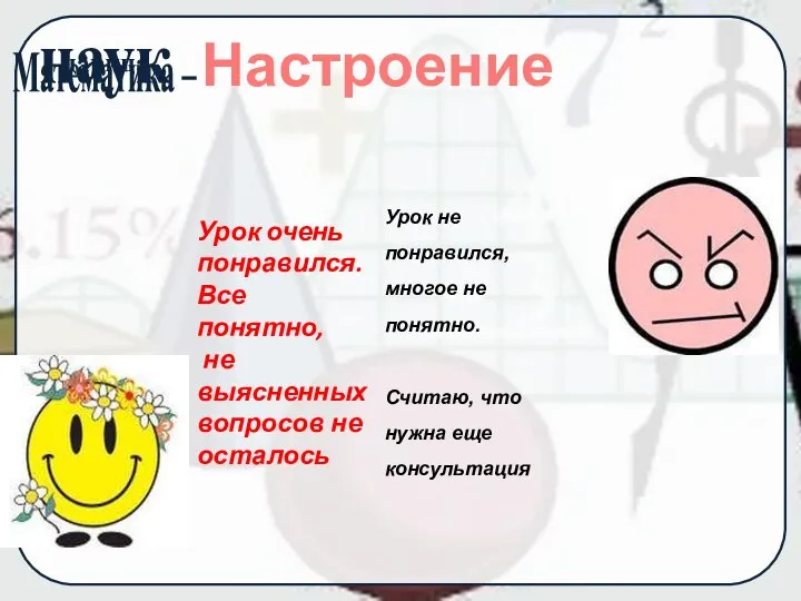 Настроение Урок не понравился, многое не понятно. Считаю, что нужна еще