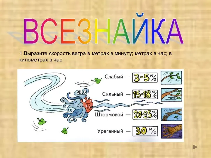 ВСЕЗНАЙКА 1.Выразите скорость ветра в метрах в минуту; метрах в час; в километрах в час