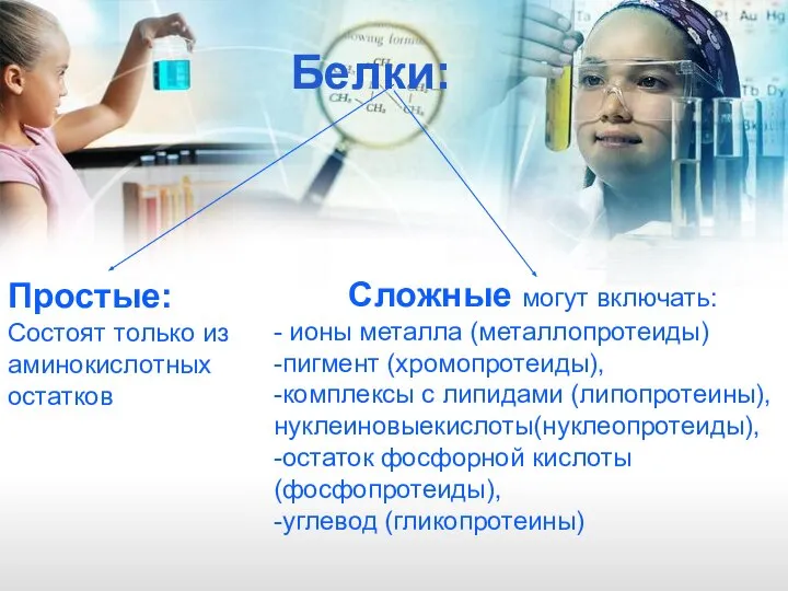 Белки: Простые: Состоят только из аминокислотных остатков Сложные могут включать: -