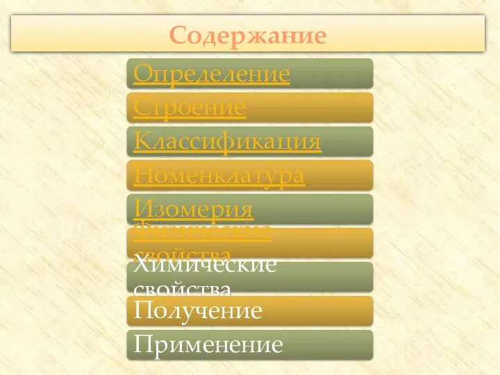 Содержание Определение Строение Классификация Номенклатура Изомерия Физические свойства Химические свойства Получение Применение