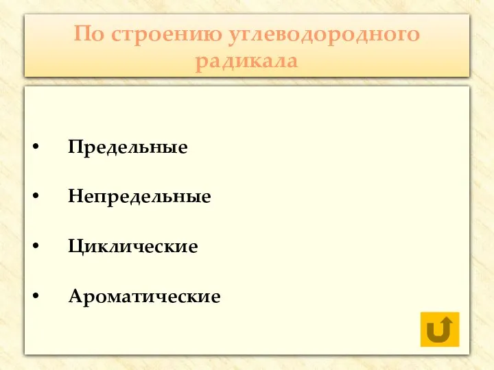 По строению углеводородного радикала Предельные Непредельные Циклические Ароматические