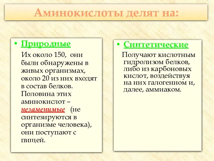 Аминокислоты делят на: Природные Их около 150, они были обнаружены в