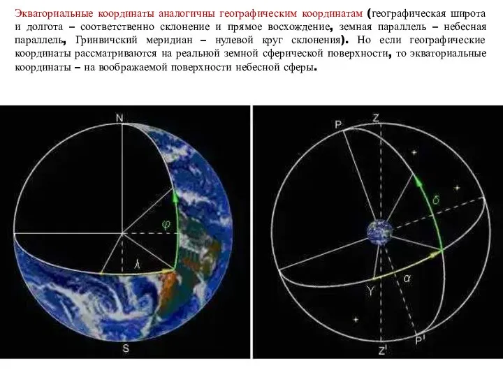 Экваториальные координаты аналогичны географическим координатам (географическая широта и долгота – соответственно