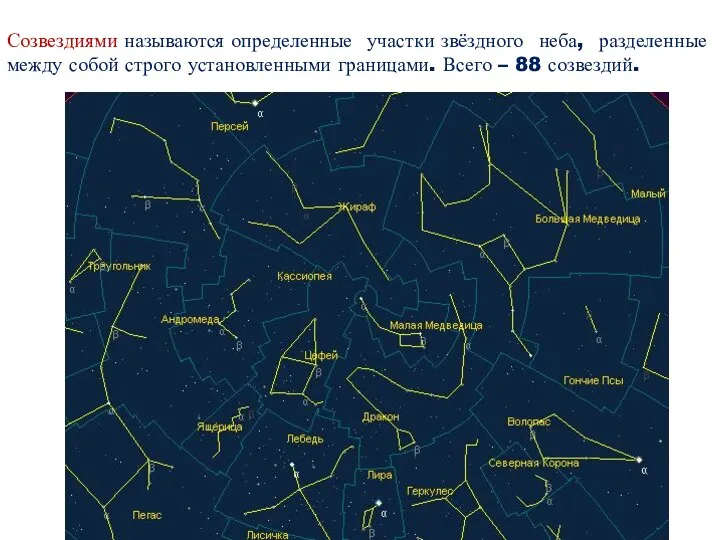 Созвездиями называются определенные участки звёздного неба, разделенные между собой строго установленными границами. Всего – 88 созвездий.