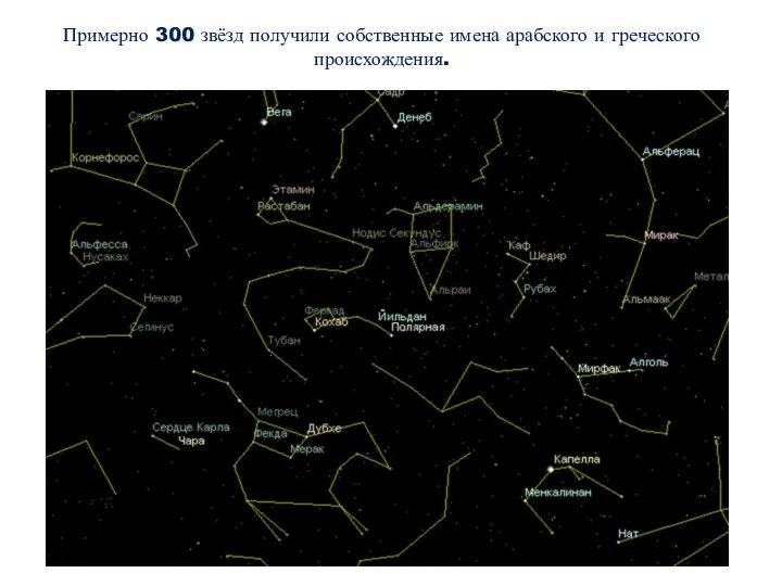 Примерно 300 звёзд получили собственные имена арабского и греческого происхождения.