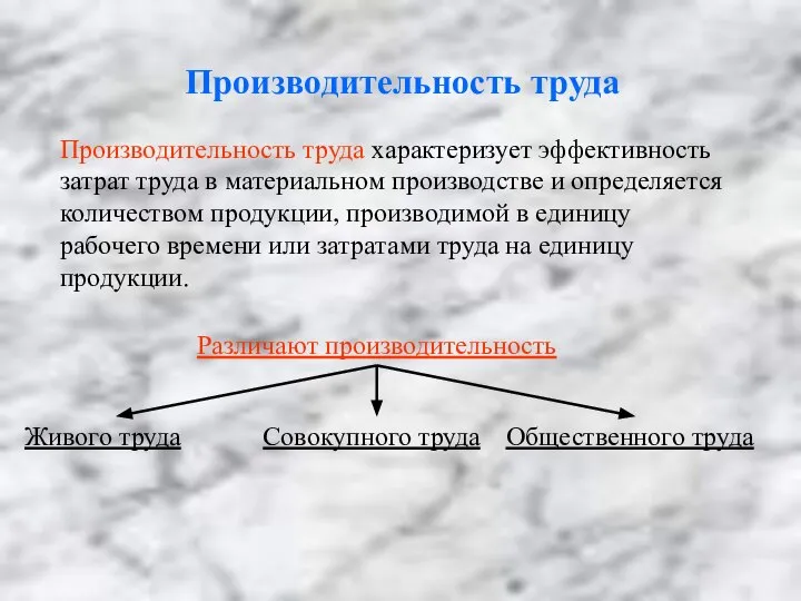 Производительность труда Производительность труда характеризует эффективность затрат труда в материальном производстве