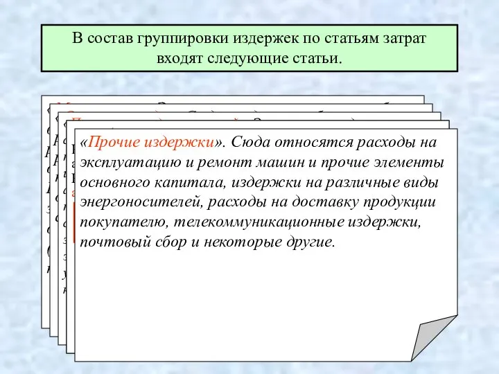 В состав группировки издержек по статьям затрат входят следующие статьи. «Материалы».