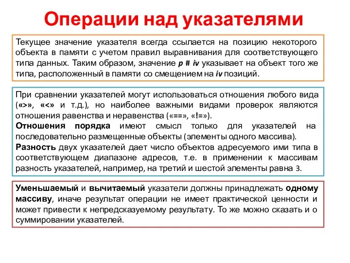 Операции над указателями Текущее значение указателя всегда ссылается на позицию некоторого