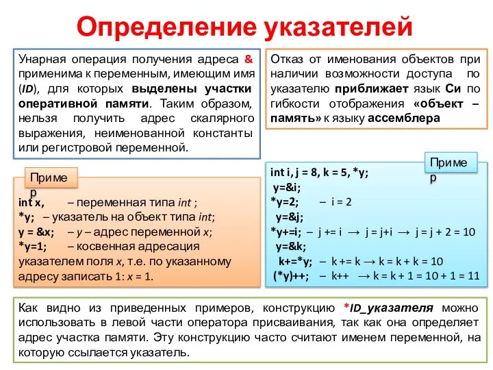 Определение указателей Унарная операция получения адреса & применима к переменным, имеющим