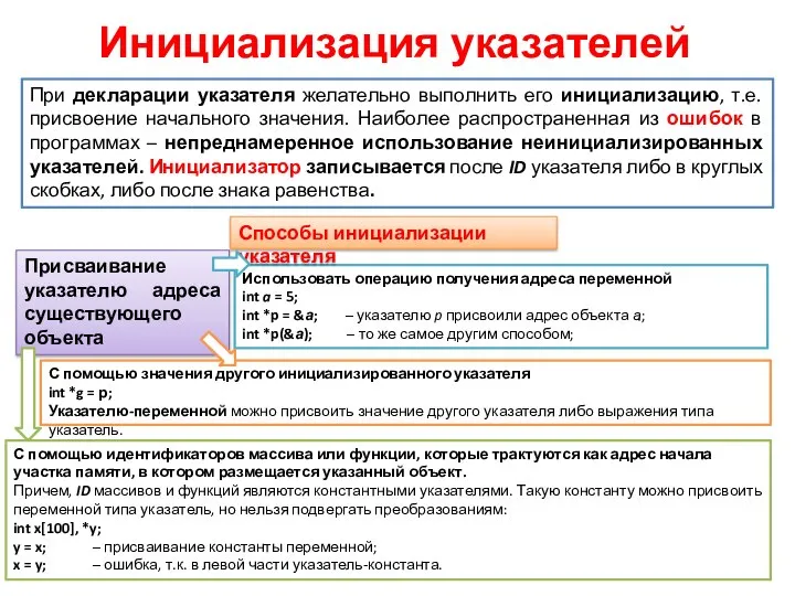 Использовать операцию получения адреса переменной int a = 5; int *p