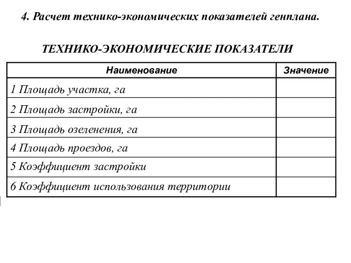 4. Расчет технико-экономических показателей генплана. ТЕХНИКО-ЭКОНОМИЧЕСКИЕ ПОКАЗАТЕЛИ