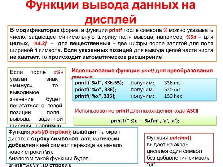 Функции вывода данных на дисплей В модификаторах формата функции printf после