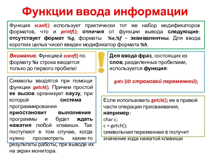 Функции ввода информации Функция scanf() использует практически тот же набор модификаторов