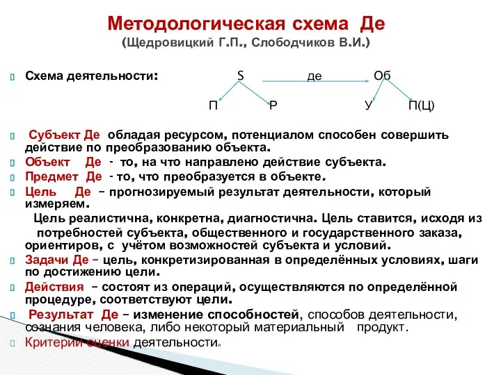 Методологическая схема Де (Щедровицкий Г.П., Слободчиков В.И.) Схема деятельности: S де