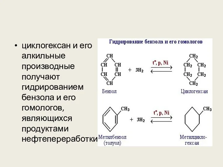 циклогексан и его алкильные производные получают гидрированием бензола и его гомологов, являющихся продуктами нефтепереработки.