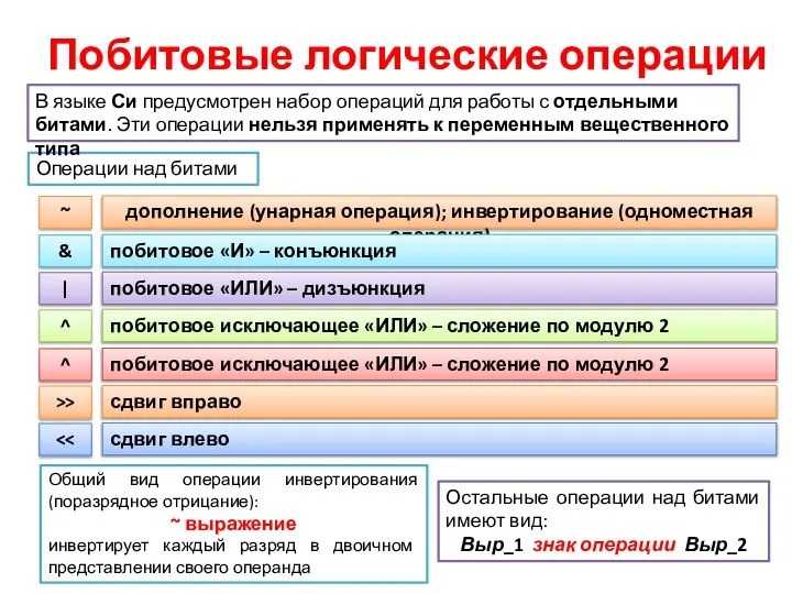 Побитовые логические операции Операции над битами В языке Си предусмотрен набор