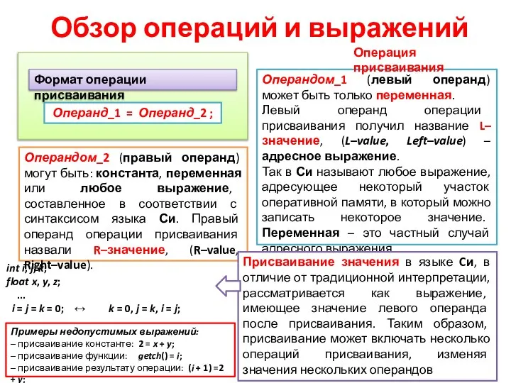 Примеры недопустимых выражений: – присваивание константе: 2 = x + y;