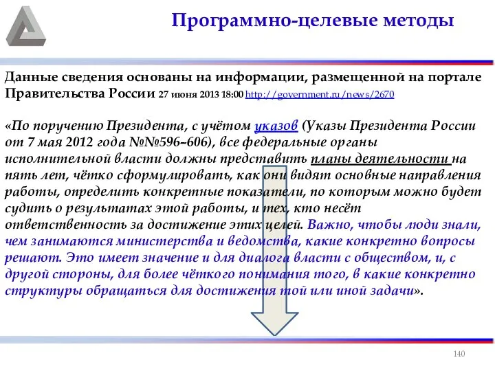 Данные сведения основаны на информации, размещенной на портале Правительства России 27