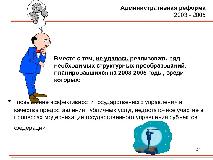 Административная реформа 2003 - 2005 Вместе с тем, не удалось реализовать