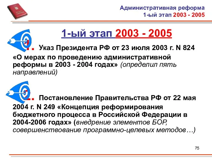 Административная реформа 1-ый этап 2003 - 2005 1. Указ Президента РФ