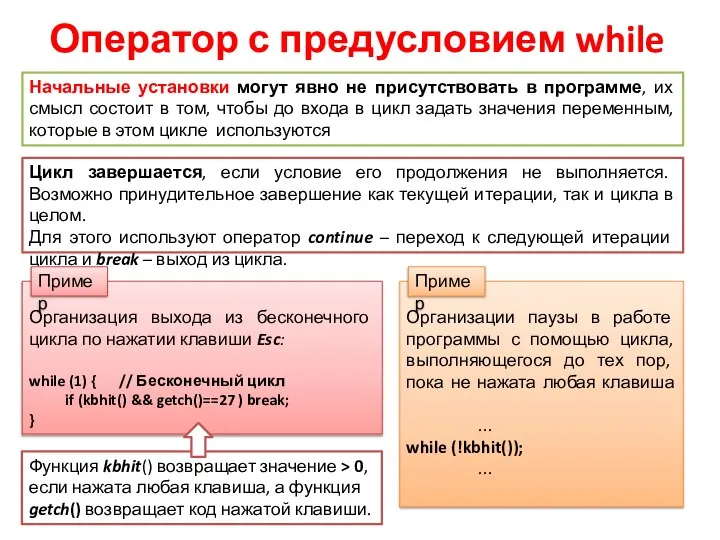 Оператор с предусловием while Начальные установки могут явно не присутствовать в