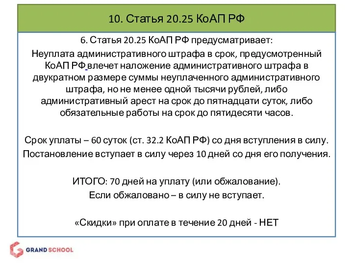 10. Статья 20.25 КоАП РФ 6. Статья 20.25 КоАП РФ предусматривает: