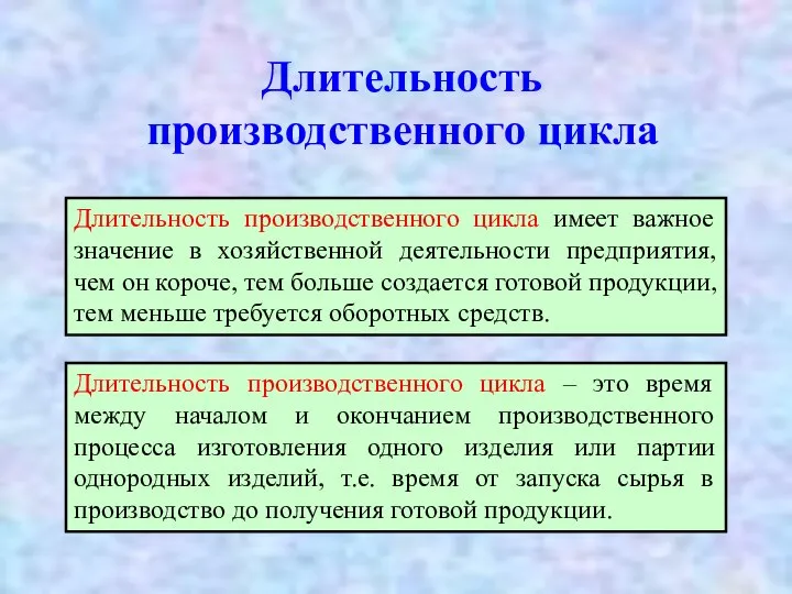 Длительность производственного цикла Длительность производственного цикла имеет важное значение в хозяйственной