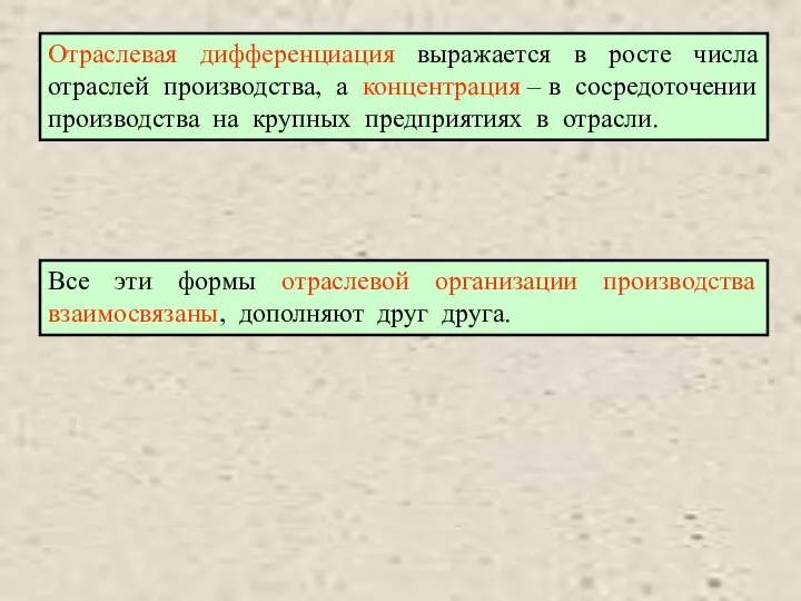 Отраслевая дифференциация выражается в росте числа отраслей производства, а концентрация –