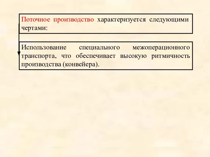 Закрепление одного или нескольких видов изделий, сходных по технологии, конструктивным особенностям