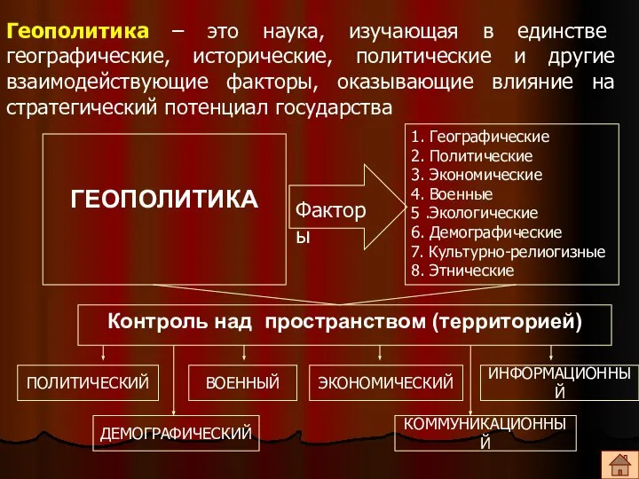 Геополитика – это наука, изучающая в единстве географические, исторические, политические и