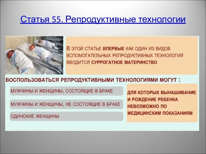 Статья 55. Репродуктивные технологии