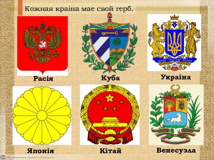 Кожная краіна мае свой герб. Расія Куба Украіна Японія Кітай Венесуэла