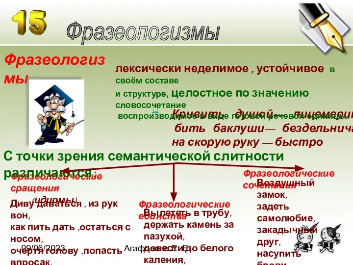 09/06/2023 Агафонова Е. Е. Фразеологизмы - Кривить душой— лицемерить, бить баклуши—