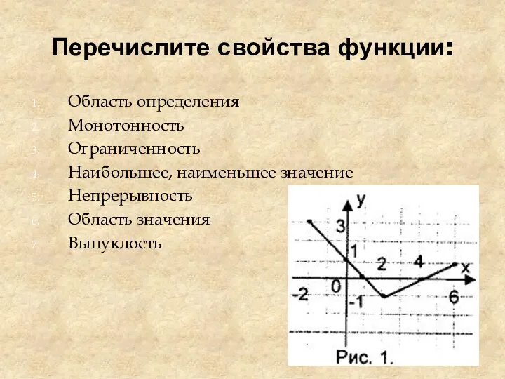 Перечислите свойства функции: Область определения Монотонность Ограниченность Наибольшее, наименьшее значение Непрерывность Область значения Выпуклость