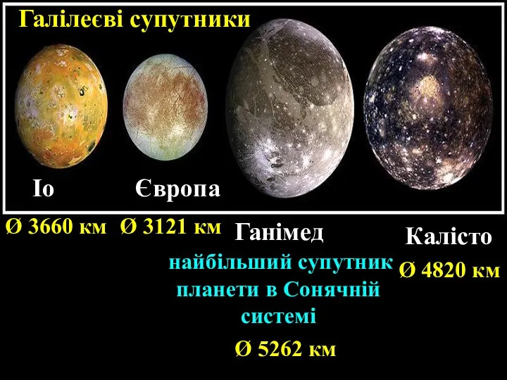 Іо Європа Ганімед Калісто найбільший супутник планети в Сонячній системі Галілеєві