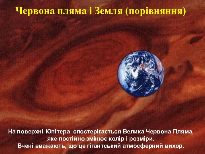 Червона пляма і Земля (порівняння) На поверхні Юпітера спостерігається Велика Червона