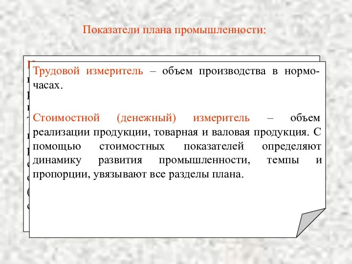 Показатели плана промышленности: Стоимостной (денежный) измеритель – объем реализации продукции, товарная