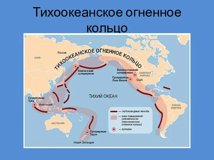 Тихоокеанское огненное кольцо