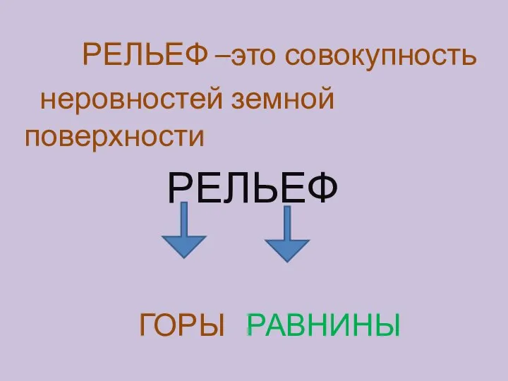 РЕЛЬЕФ –это совокупность неровностей земной поверхности РЕЛЬЕФ ГОРЫ РАВНИНЫ