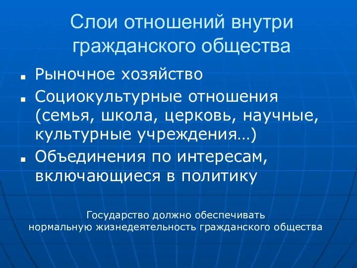 Слои отношений внутри гражданского общества Рыночное хозяйство Социокультурные отношения (семья, школа,