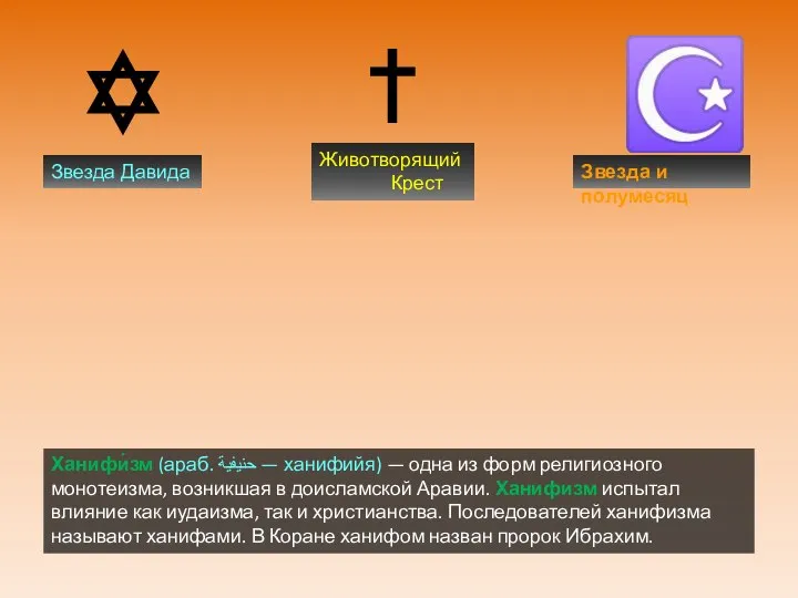 ✡ ✝ ☪ Звезда Давида Животворящий Крест Звезда и полумесяц Ханифи́зм