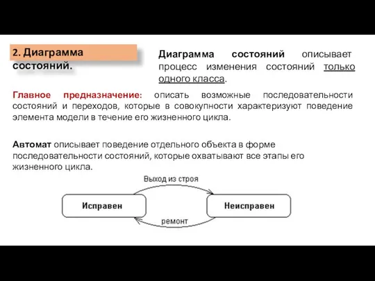 Диаграмма состояний описывает процесс изменения состояний только одного класса. 2. Диаграмма