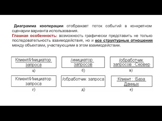 Диаграмма кооперации отображает поток событий в конкретном сценарии варианта использования. Главная