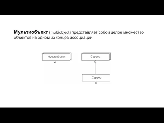 Мультиобъект (multiobject) представляет собой целое множество объектов на одном из концов ассоциации.