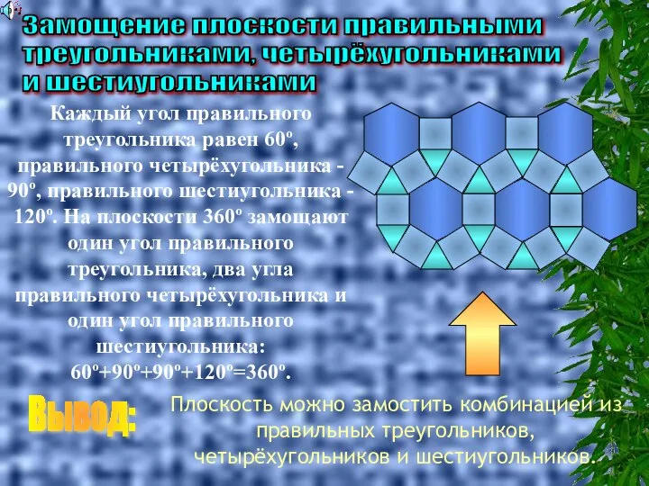 Замощение плоскости правильными треугольниками, четырёхугольниками и шестиугольниками Каждый угол правильного треугольника