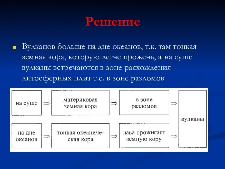 Решение Вулканов больше на дне океанов, т.к. там тонкая земная кора,