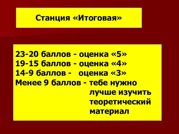 Станция «Итоговая» 23-20 баллов - оценка «5» 19-15 баллов - оценка