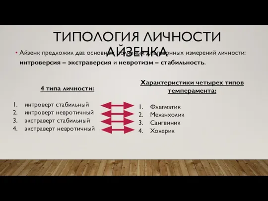 ТИПОЛОГИЯ ЛИЧНОСТИ АЙЗЕНКА Айзенк предложил два основных полярных диапазонных измерений личности: