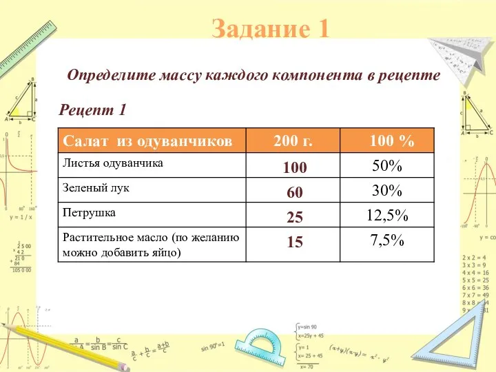 Задание 1 Определите массу каждого компонента в рецепте Рецепт 1 100 %