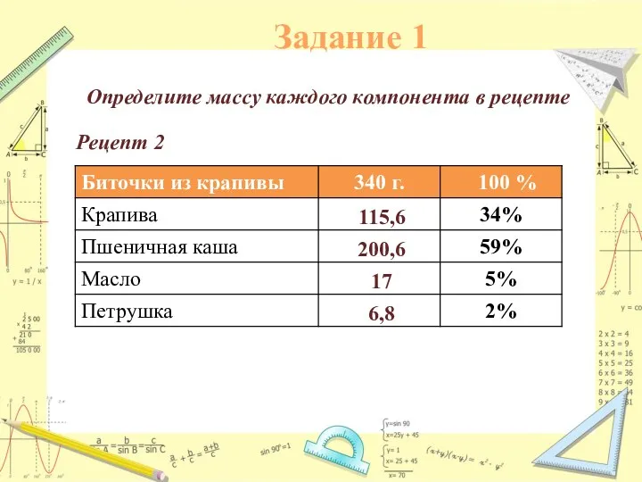 Задание 1 Определите массу каждого компонента в рецепте Рецепт 2 100 %